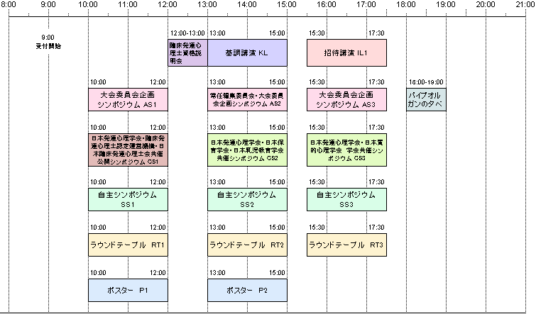 大会1日目 3月15日（金）