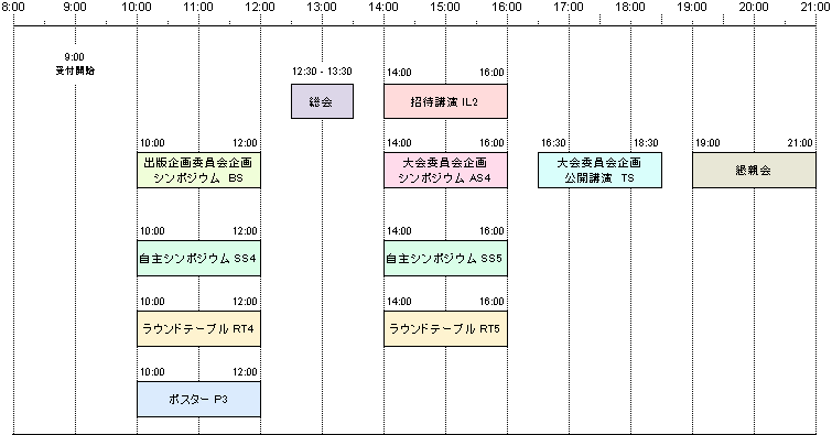 大会2日目 3月16日（土）
